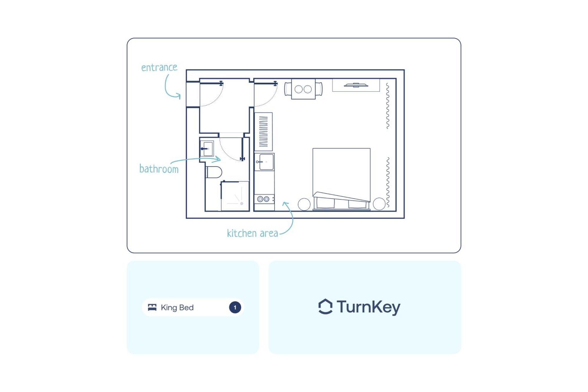 Turnkey I Wenceslas Square Apartments Prague Room photo