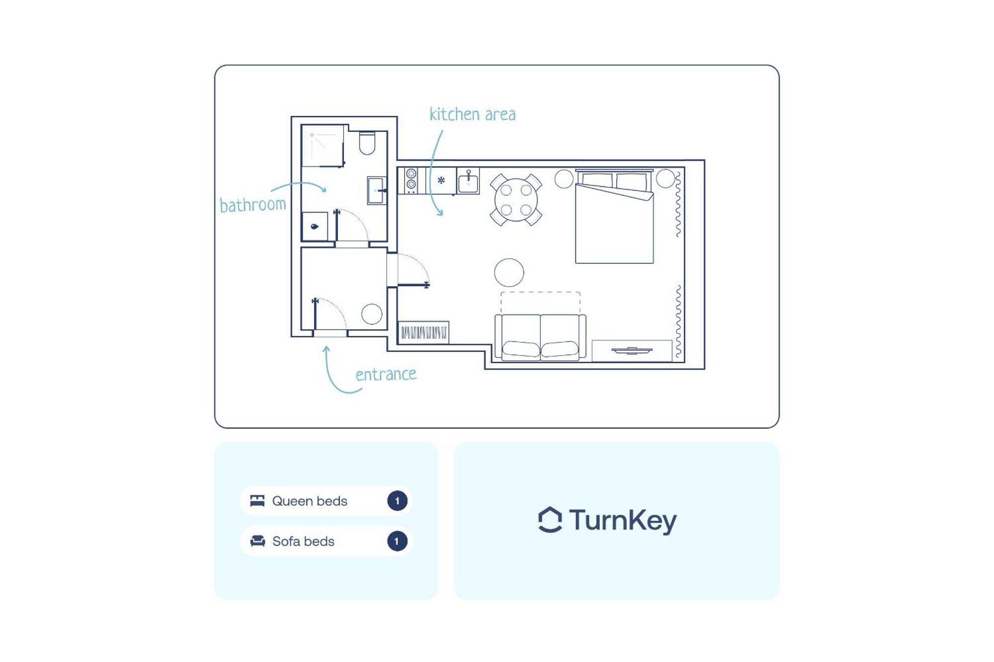 Turnkey I Wenceslas Square Apartments Prague Room photo