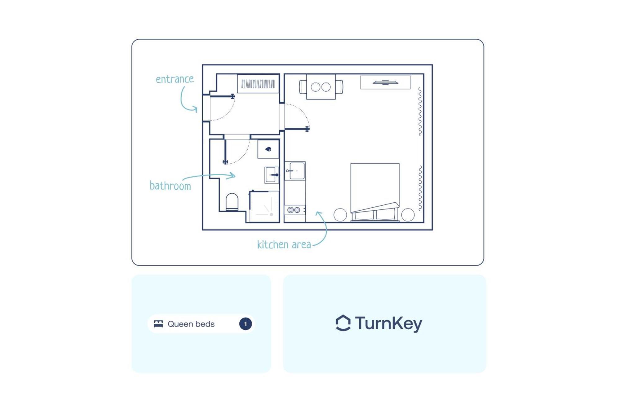 Turnkey I Wenceslas Square Apartments Prague Room photo