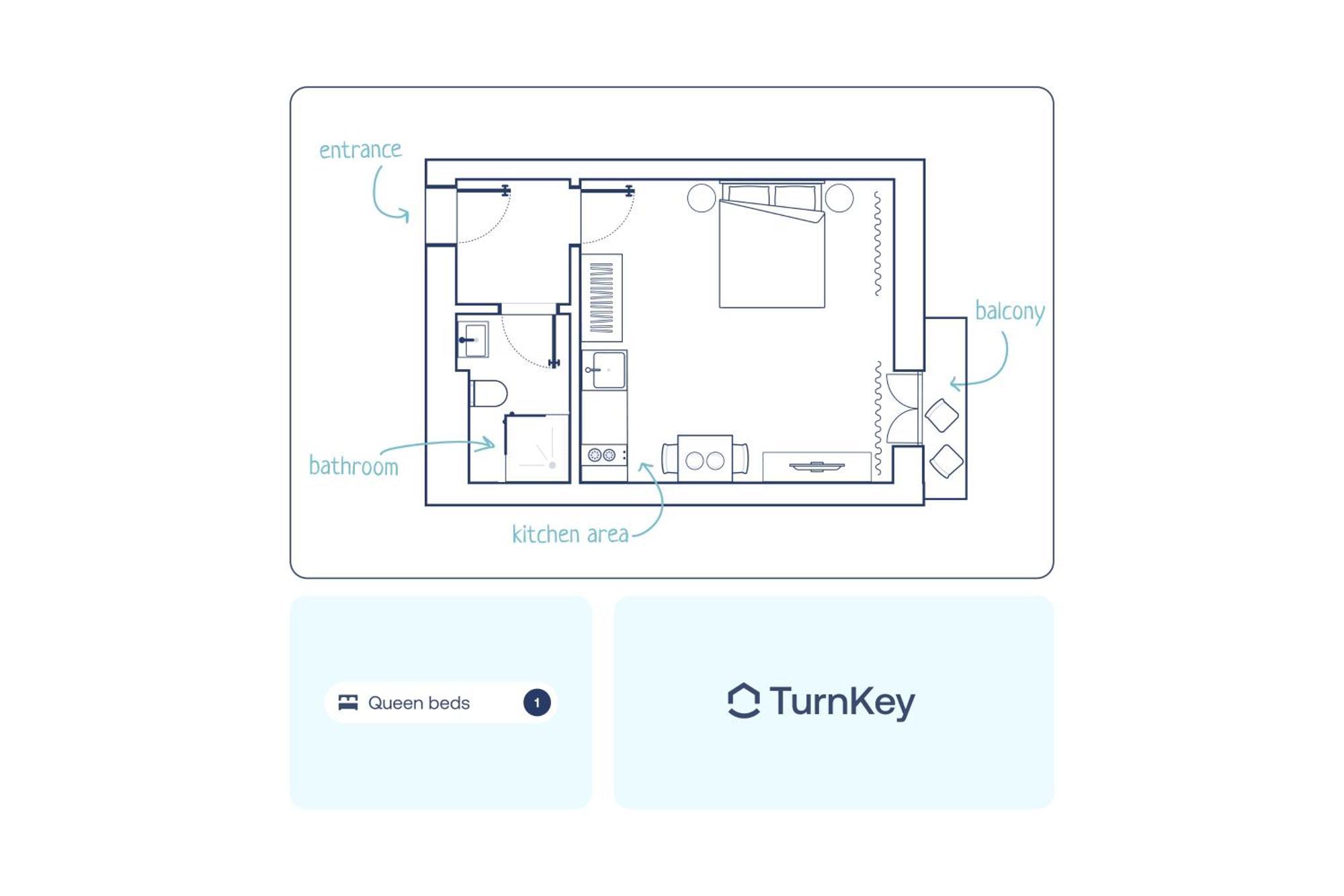 Turnkey I Wenceslas Square Apartments Prague Room photo